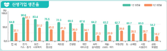첨부사진1